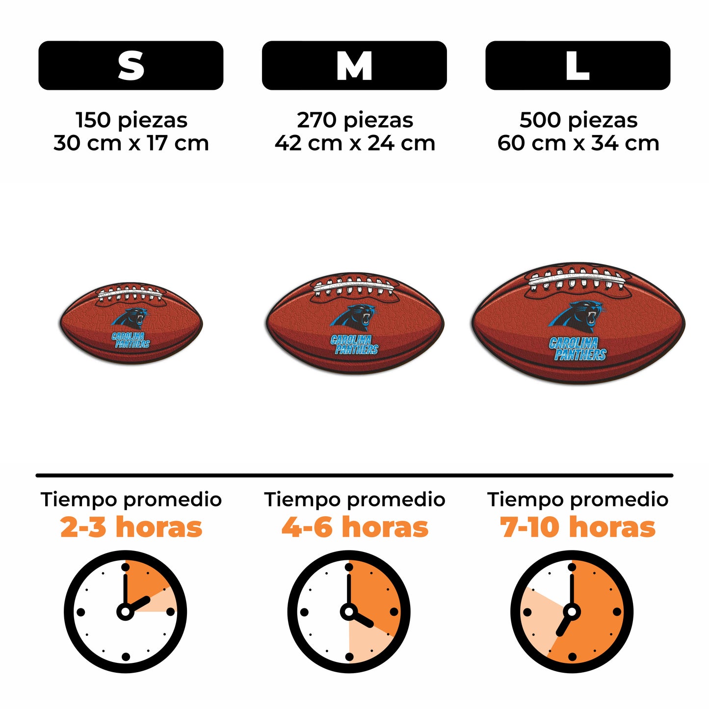 Carolina Panthers™ - Rompecabezas de Madera
