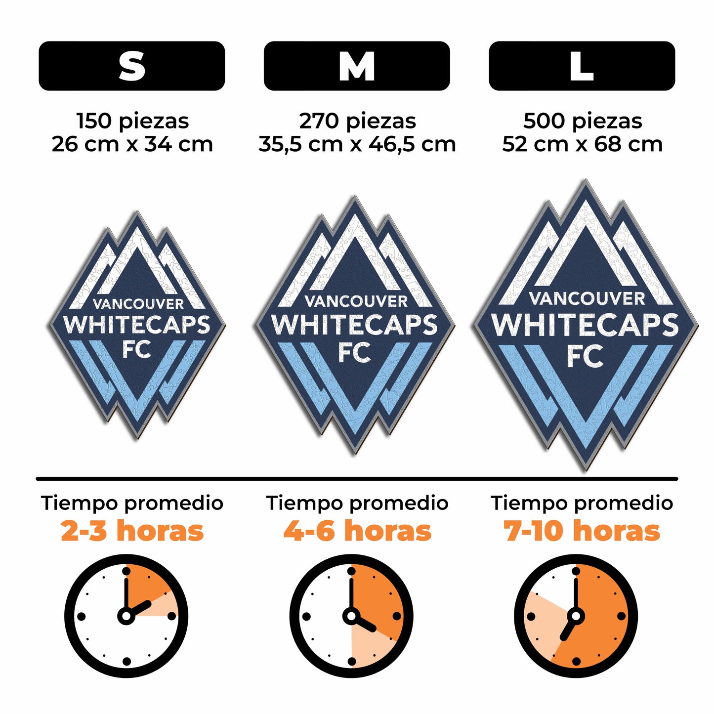 Vancouver Whitecaps® Escudo - Rompecabezas de Madera