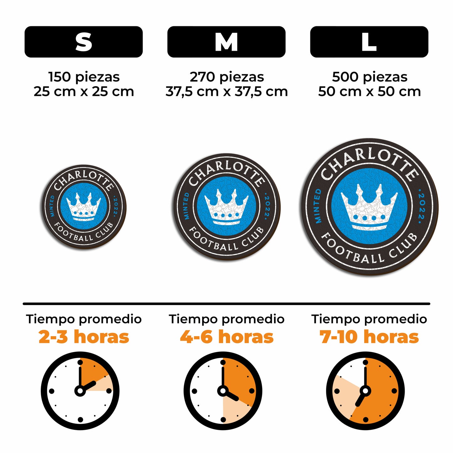 Charlotte FC® Escudo - Rompecabezas de Madera