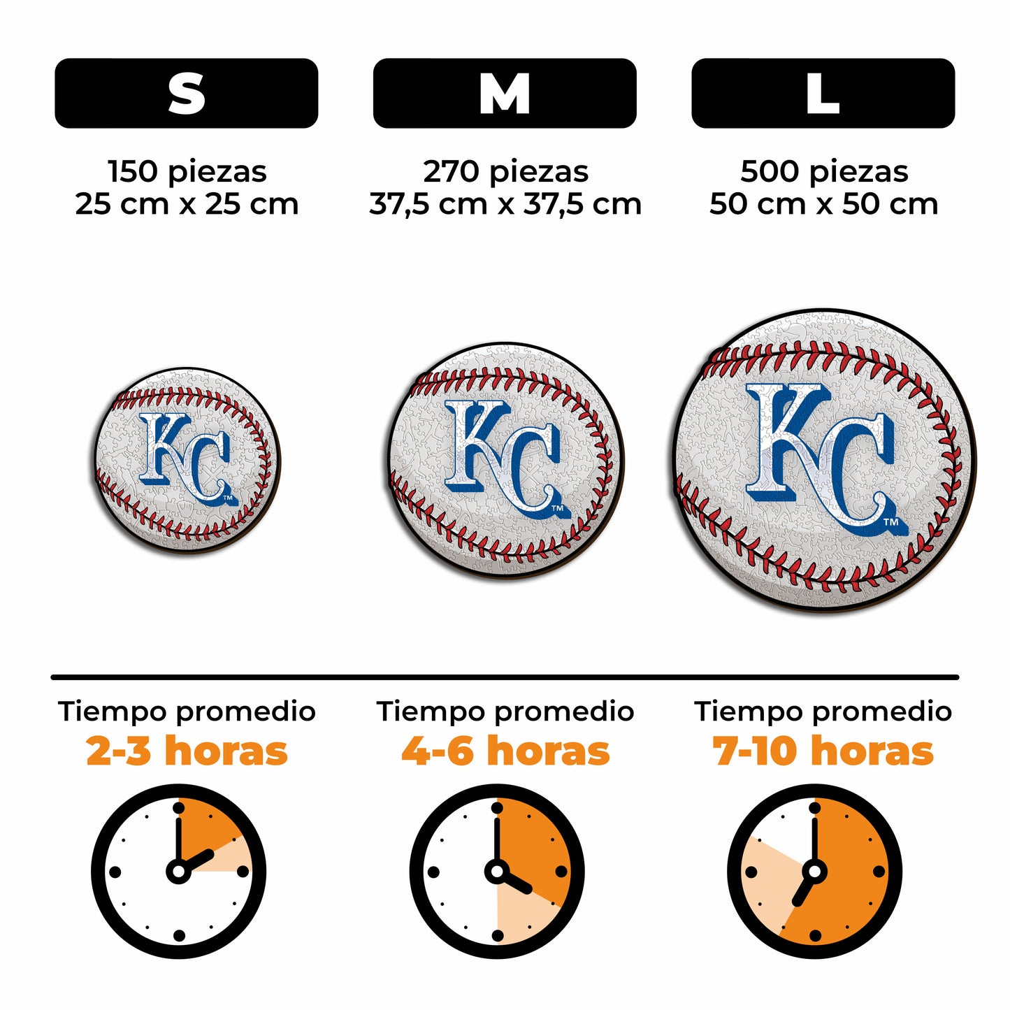 Kansas City Royals™ - Rompecabezas de Madera