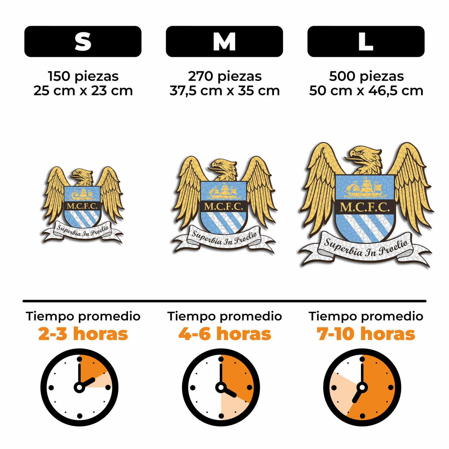Manchester City FC® Retro Escudo - Rompecabezas de Madera