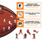Buffalo Bills™ - Rompecabezas de Madera