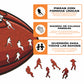 Cleveland Browns™ - Rompecabezas de Madera