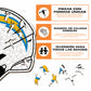 Los Angeles Chargers™ Casco - Rompecabezas de Madera