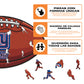 New York Giants™ - Rompecabezas de Madera