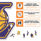 Los Angeles Lakers™ Logo Rompecabezas de Madera