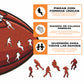 Houston Texans™ - Rompecabezas de Madera