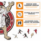 Arizona Diamondbacks™ Mascota - Rompecabezas de Madera
