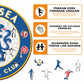 Chelsea FC® Escudo - Rompecabezas de Madera
