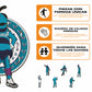 Charlotte Hornets™ Mascota Rompecabezas de Madera