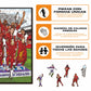 Liverpool FC® Premier League Champions 24/25 - Rompecabezas de Madera