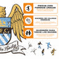 Manchester City FC® Retro Escudo - Rompecabezas de Madera