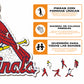 St. Louis Cardinals™ - Rompecabezas de Madera