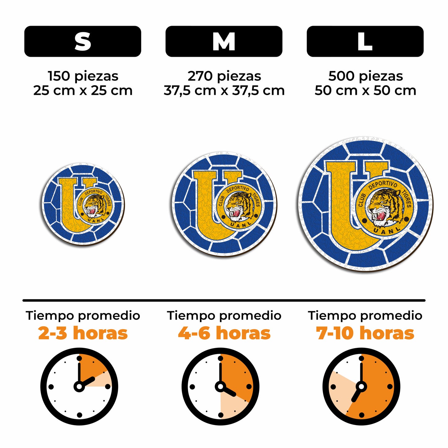 Tigres UANL® Retro Escudo - Rompecabezas de Madera